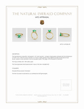 Jewelry Appraisal