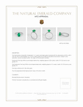 Emerald Ring 1.61 Ct., 18K White Gold Appraisal