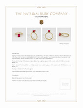 Ruby Ring 1.54 Ct., 14K Yellow Gold Appraisal