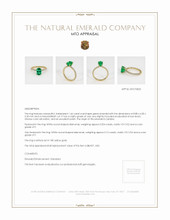 Emerald Ring 1.66 Ct. 18K Yellow Gold Appraisal