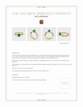 Emerald Ring 0.92 Ct., 18K Yellow Gold Appraisal