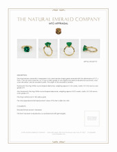 Emerald Ring 4.66 Ct. 18K Yellow Gold Appraisal
