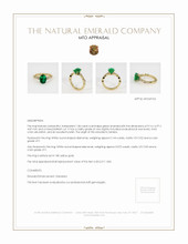 Emerald Ring 1.84 Ct. 18K Yellow Gold Appraisal