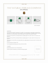 Emerald Ring 2.57 Ct. Platinum 950 Appraisal