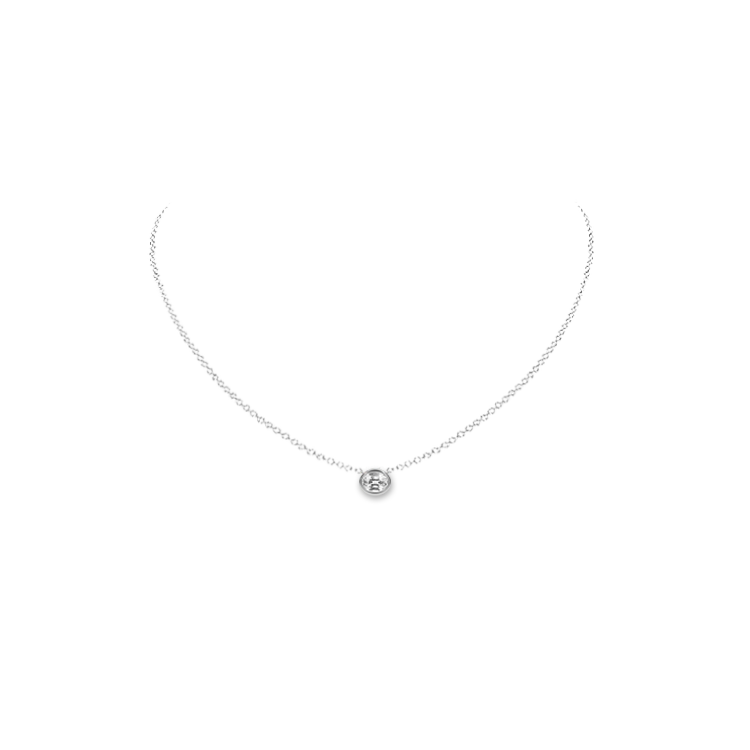 Jewelry image on model