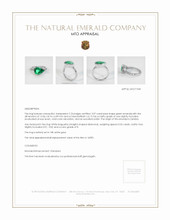 Emerald Ring 3.07 Ct., 18K White Gold Appraisal