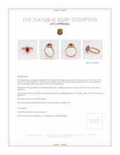 Ruby Ring 0.90 Ct., 18K Rose Gold Appraisal