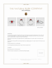 Ruby Ring 0.90 Ct., 14K White Gold Appraisal