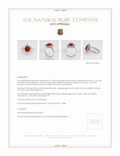 Ruby Ring 2.21 Ct. 14K White Gold Appraisal
