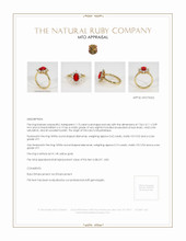 Ruby Ring 1.13 Ct. 14K Yellow Gold Appraisal