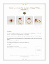 Ruby Ring 1.13 Ct., 18K Yellow Gold Appraisal