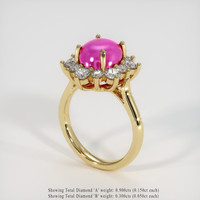 7.60 Ct. Ruby Ring, 18K Yellow Gold 2