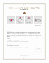 Ruby Ring 0.91 Ct., 14K White Gold Appraisal
