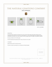 Jewelry Appraisal