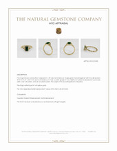 Jewelry Appraisal