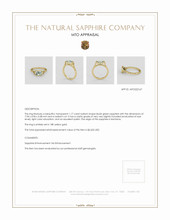 Jewelry Appraisal