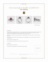 Ruby Ring 1.16 Ct. Platinum 950 Appraisal