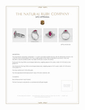 Ruby Ring 1.16 Ct. 18K White Gold Appraisal