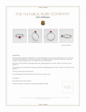 Ruby Ring 0.41 Ct. 18K White Gold Appraisal