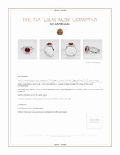 Ruby Ring 1.57 Ct., 18K White Gold Appraisal