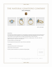 Jewelry Appraisal