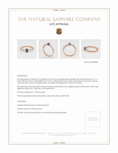 Jewelry Appraisal