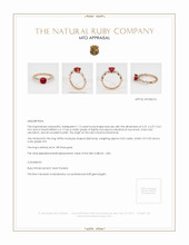 Ruby Ring 1.12 Ct., 18K Rose Gold Appraisal