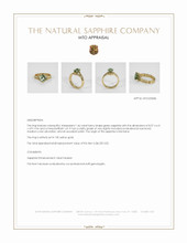 Jewelry Appraisal