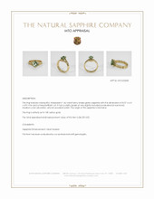 Jewelry Appraisal