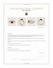 Ruby Ring 0.77 Ct., 14K Yellow Gold Appraisal