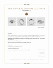 Jewelry Appraisal
