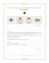 Jewelry Appraisal