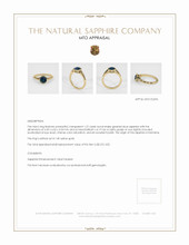 Jewelry Appraisal