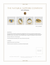 Jewelry Appraisal