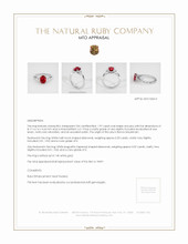 Ruby Ring 1.97 Ct., 14K White Gold Appraisal