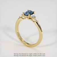 0.98 Ct. Sapphire Ring, 18K Yellow Gold 2
