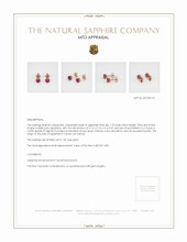 Ruby Earrings 1.23 Ct.Tw.Total Carat Weight, 14K Rose Gold Appraisal