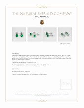 Emerald Earrings 1.28 Ct.Tw.Total Carat Weight, 18K White Gold Appraisal