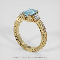 1.43 Ct. Blue Aquamarine Ring, 18K Yellow Gold 2
