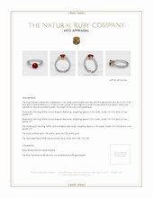 Ruby Ring 1.66 Ct. 18K Yellow White Appraisal