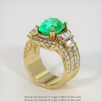 4.62 Ct. Emerald Ring, 18K Yellow Gold 2
