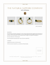 Jewelry Appraisal