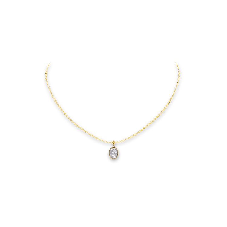 Jewelry image on model