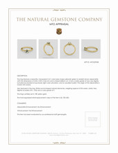 Jewelry Appraisal