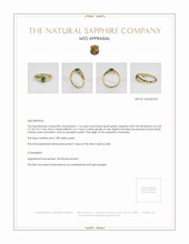 Jewelry Appraisal