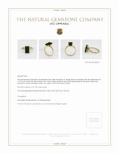 Jewelry Appraisal