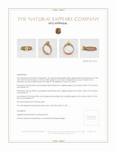Jewelry Appraisal