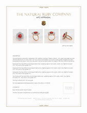 Ruby Ring 4.26 Ct., 14K Rose Gold Appraisal
