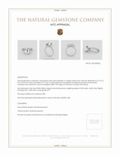 Jewelry Appraisal