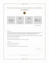 Jewelry Appraisal
